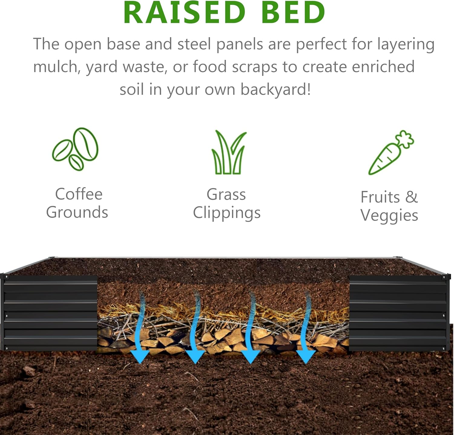 2個セット 10x3x1フィート 亜鉛メッキ仕上げの高床式菜 - Raised Garden Bed のレビューと価格